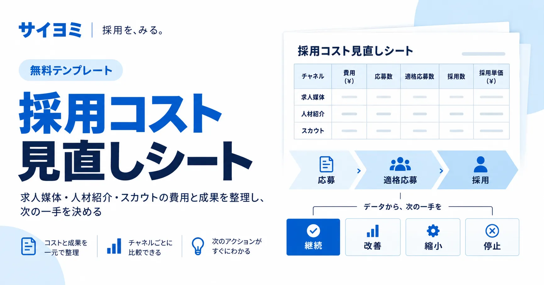 採用コスト見直しシート
